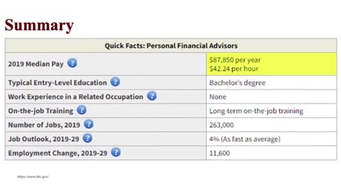 Is finance study good field?