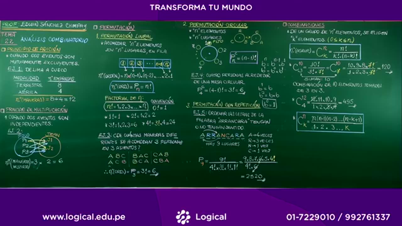 ANUAL LOGICAL UNI 2021 | SEMANA 22 | ARITMÉTICA