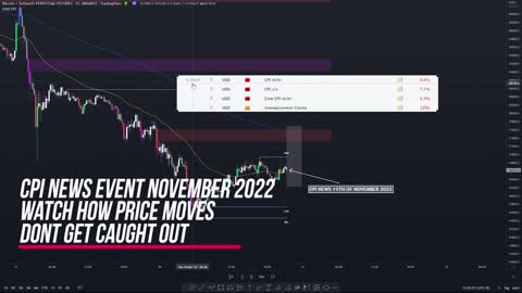 LIVE CPI NEWS CRYPTO