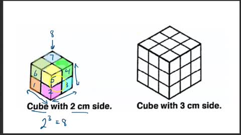 Math F - Lesson 17 - Worksheet