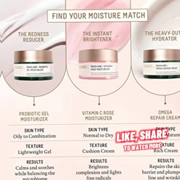 BIOSSANCE Squalane VitaminC Rose Moisturizer