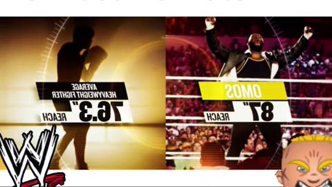 DO BROCK LESNAR HAVE WHAT IT TAKES AGAINST OMOS