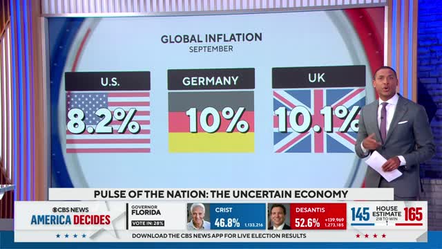 How the uncertain economy is affecting midterm voters