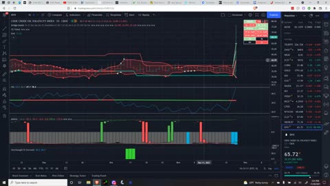 Market Perspectives 11/26/2021