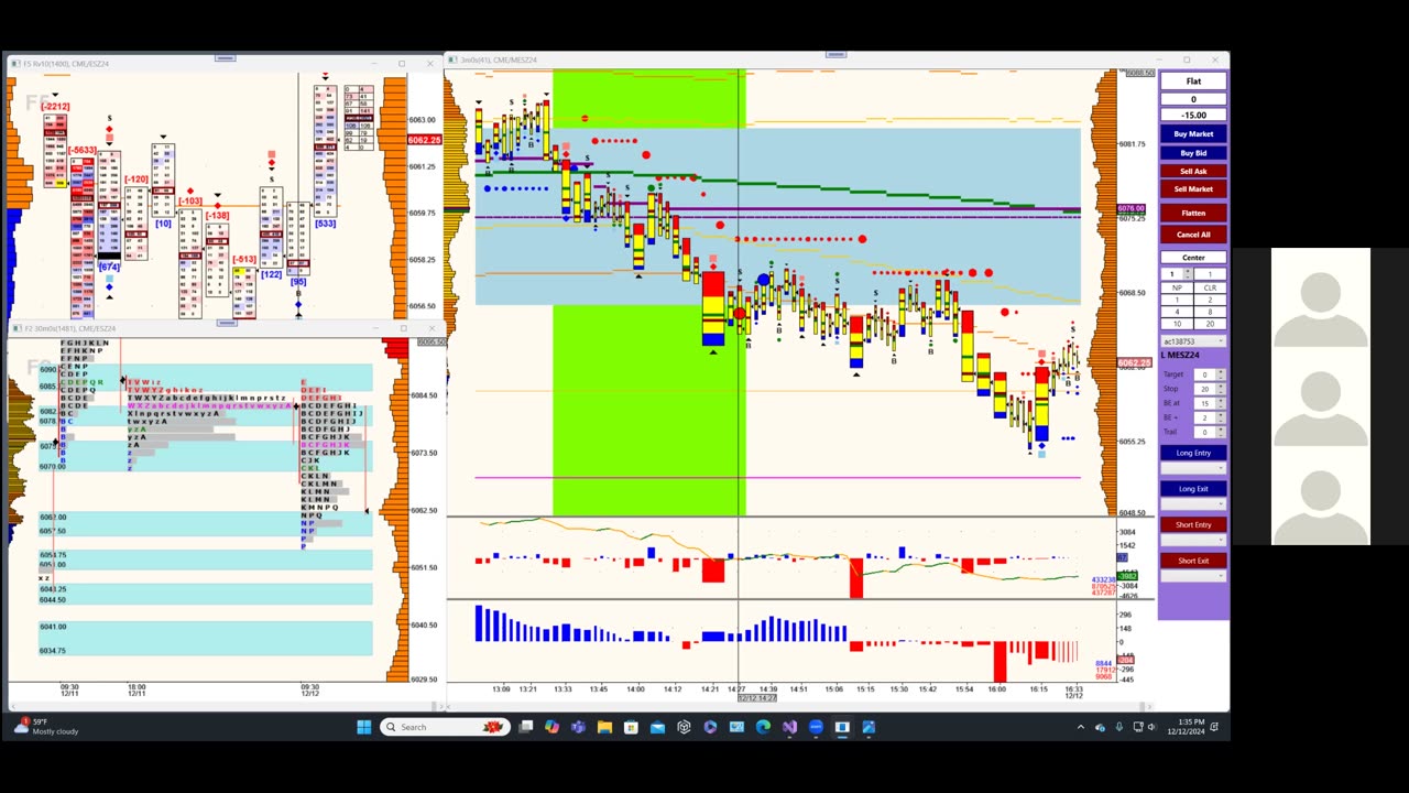 Bluewater Wrap and Trades for Dec 12