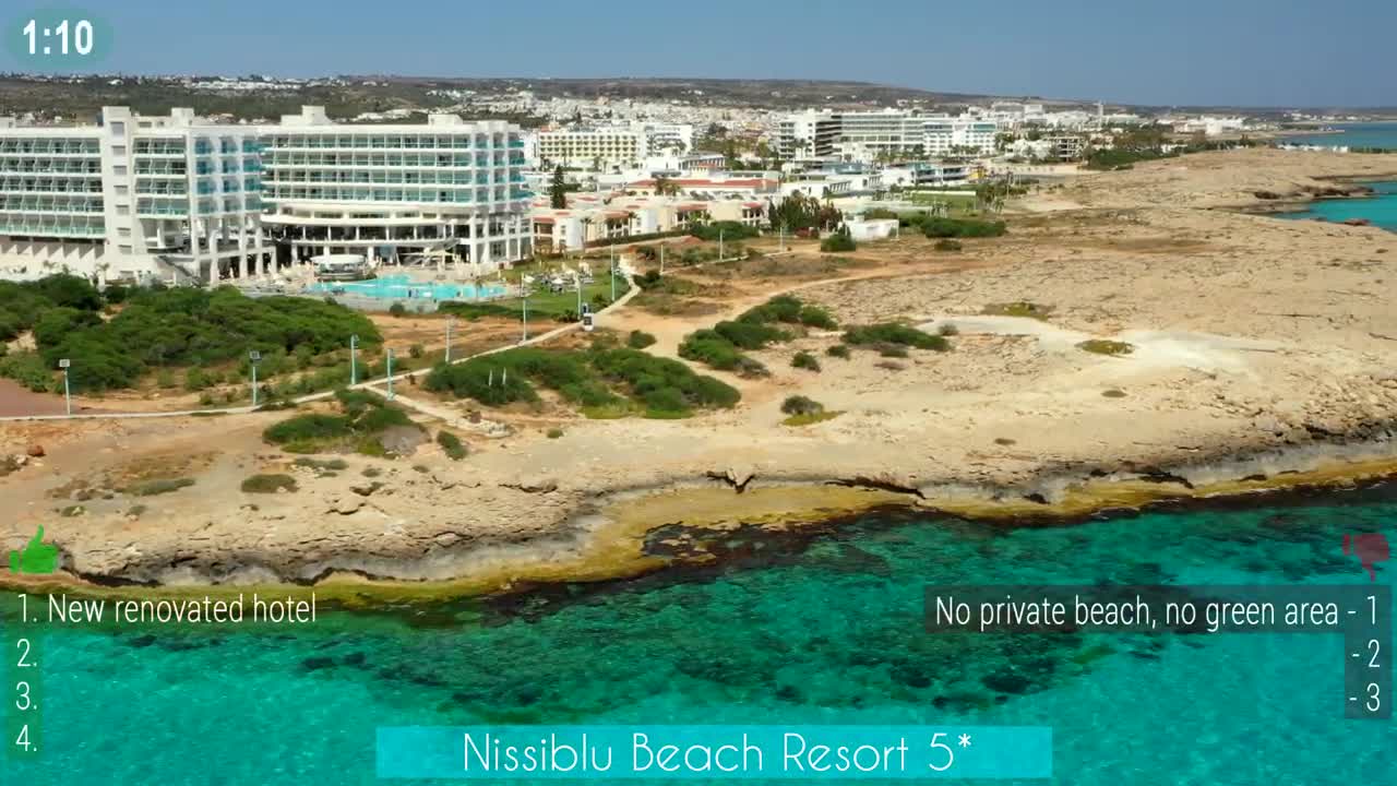 NissiBlu Beach Resort | Pros and Cons in 2 minutes | Ayia Napa Cyprus