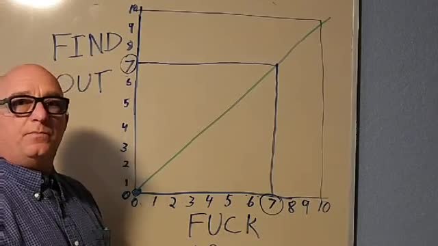 Humorous and accurate.