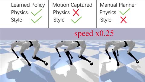 IROS 2021# Run Like a Dog# Learning Based Whole-Body Control Framework