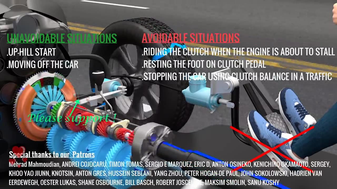 Why you should not PARTIALLY press the Clutch?