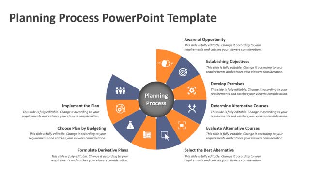 Planning process PowerPoint template