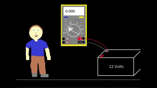 Fire Alarm Fundamentals EP28