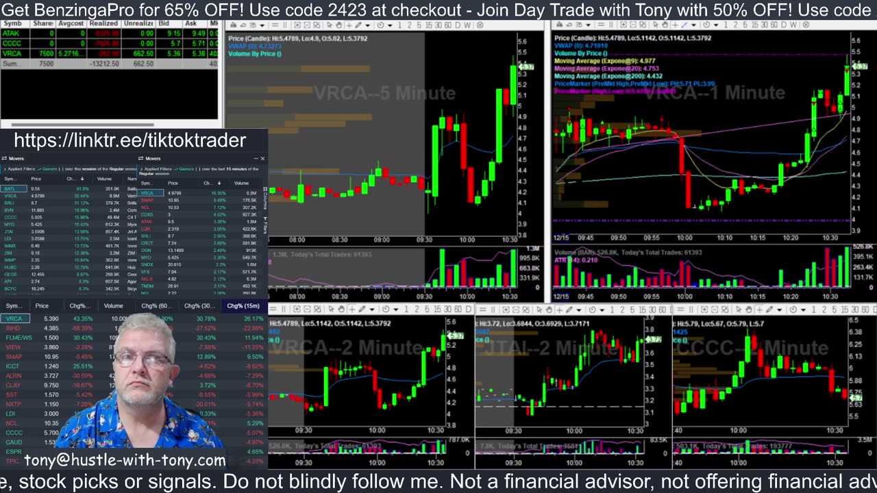 LIVE DAY TRADING | Trading Premarket and the Open | S&P 500, NASDAQ, NYSE |