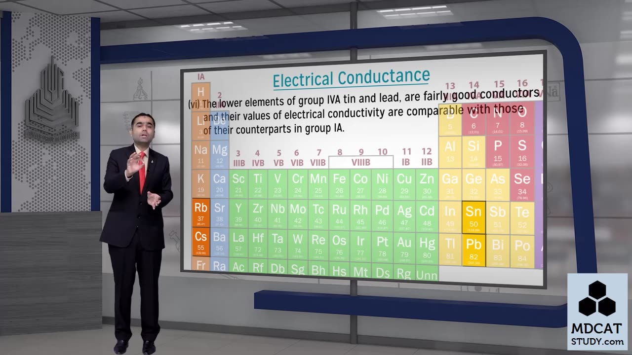 LEC#11 ELECTRICAL CONDUCTANCE