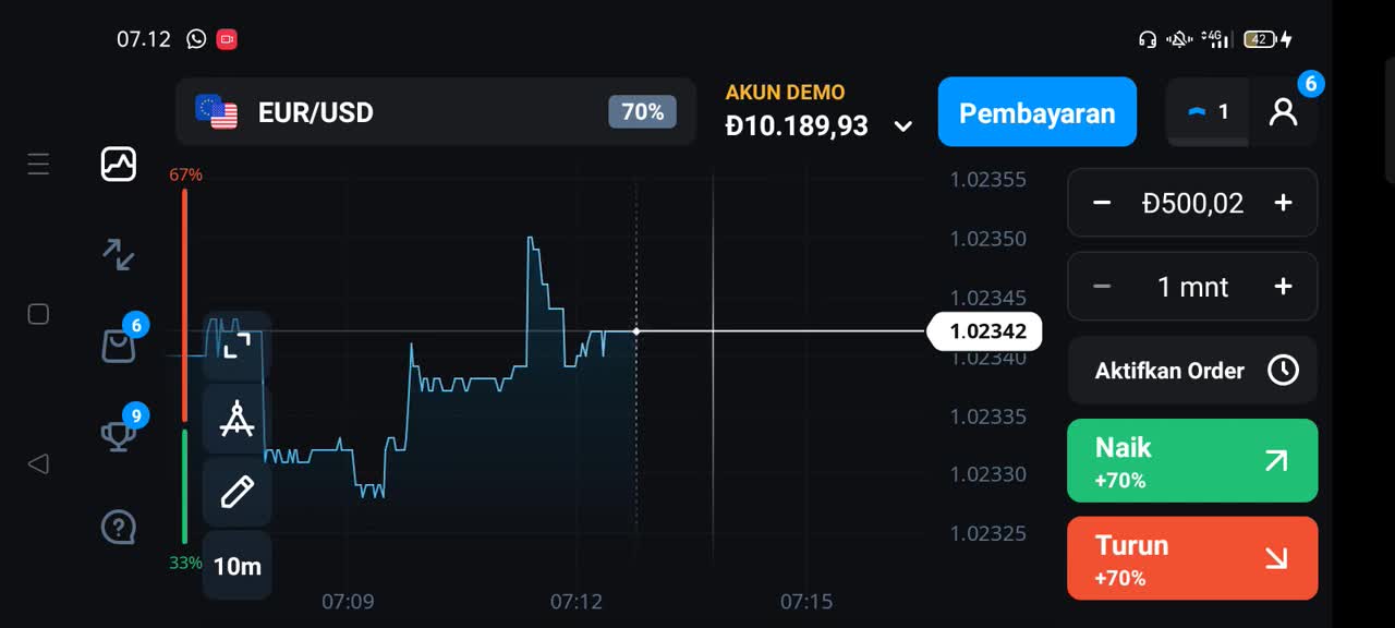 GET PROFIT 83.827$ !!! (TRADING BITCOIN IN OLYMP TRADE)