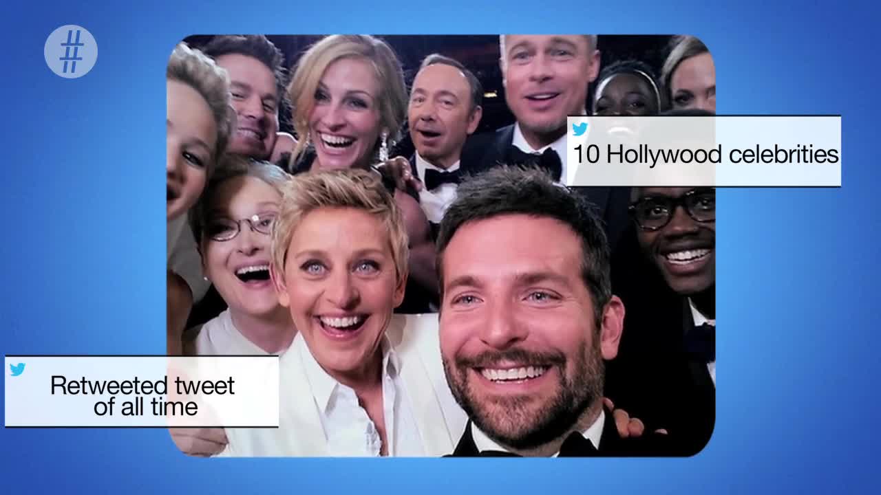 Twitter In Numbers