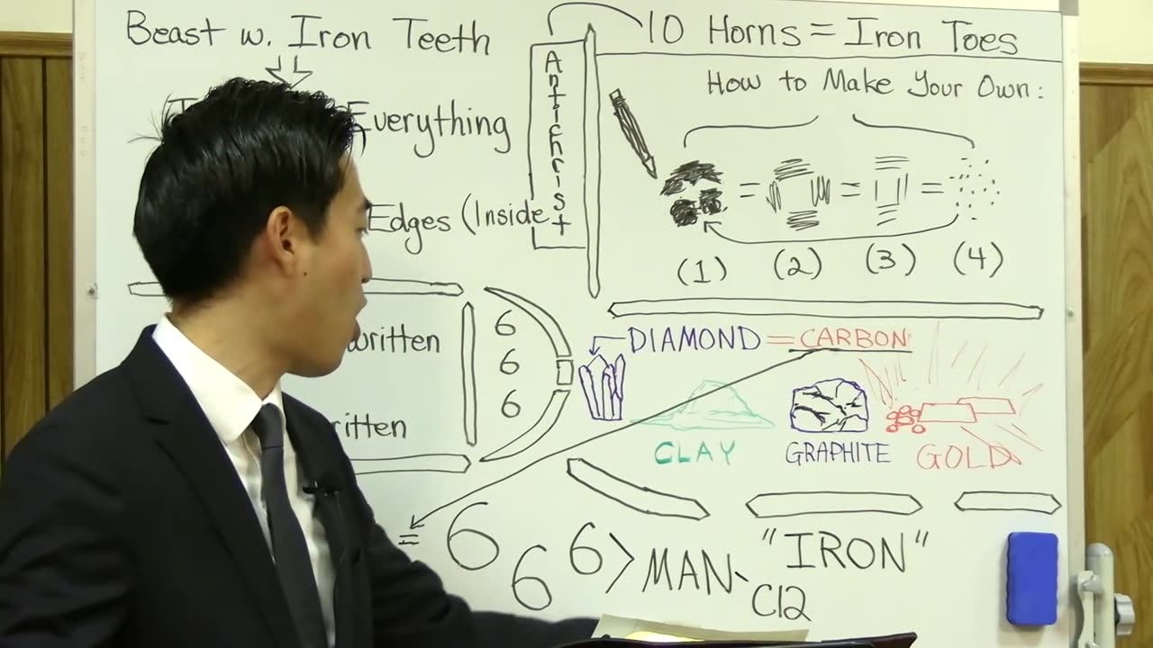 (Dr. Gene Kim) Iron Is Mixing With Clay RIGHT NOW!