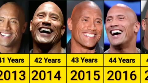 Dwayne Johnson (The Rock) From 1995 to 2023