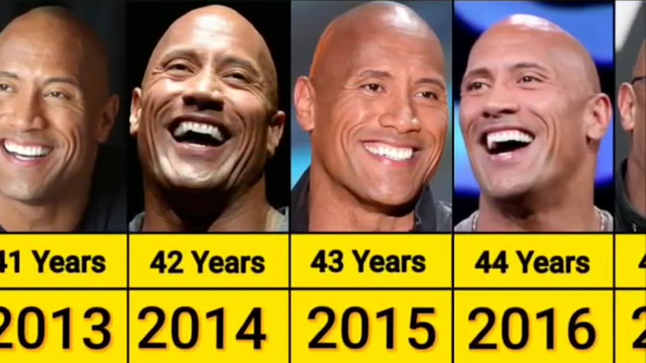 Dwayne Johnson (The Rock) From 1995 to 2023