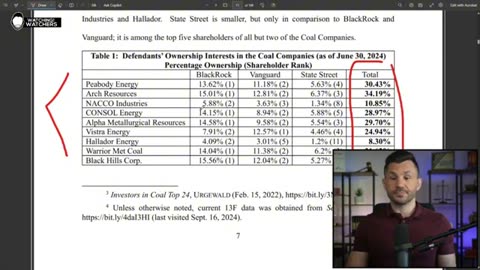 BlackRock’s Monopoly EXPOSED: Texas Fights Back Against Energy Manipulation!