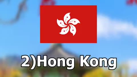 Did you Know that South Korea.....