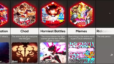 What are Anime Shows Known For?