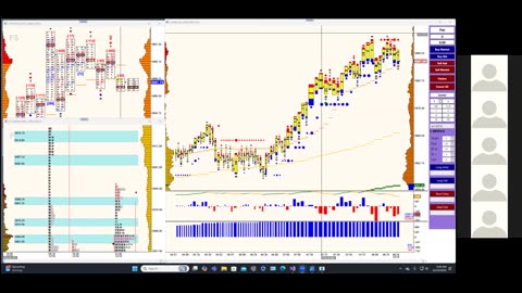 Bluewater Pre-Market for Dec 19