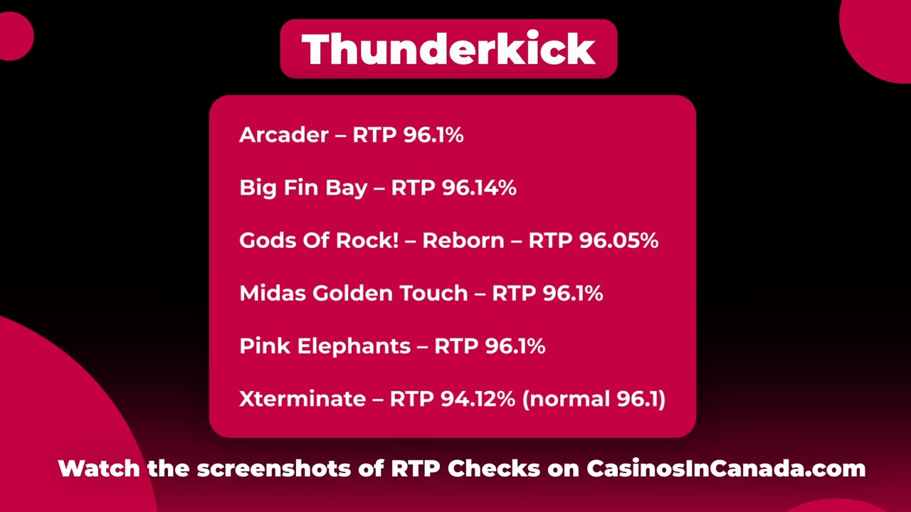 Real RTP and Marathonbet Casino's Review