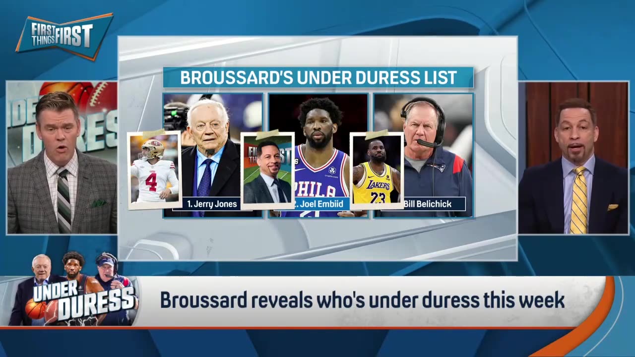 Joel Embiid, 76ers reigning MVP headlines Brou’s Under Duress List NBA FIRST THINGS FIRST