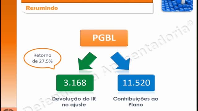 AULA 07 - PGBL - DEFENDA SUA APOSENTADORIA ®