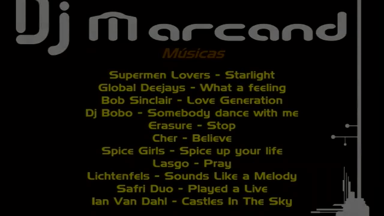 DJ marcand Videoset 23-MAI-2008