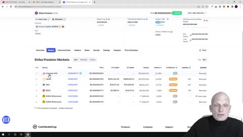 NEW MEME COINS SHIBA INU KILLER: SHIBA PREDATOR QOM CRYPTO!?!