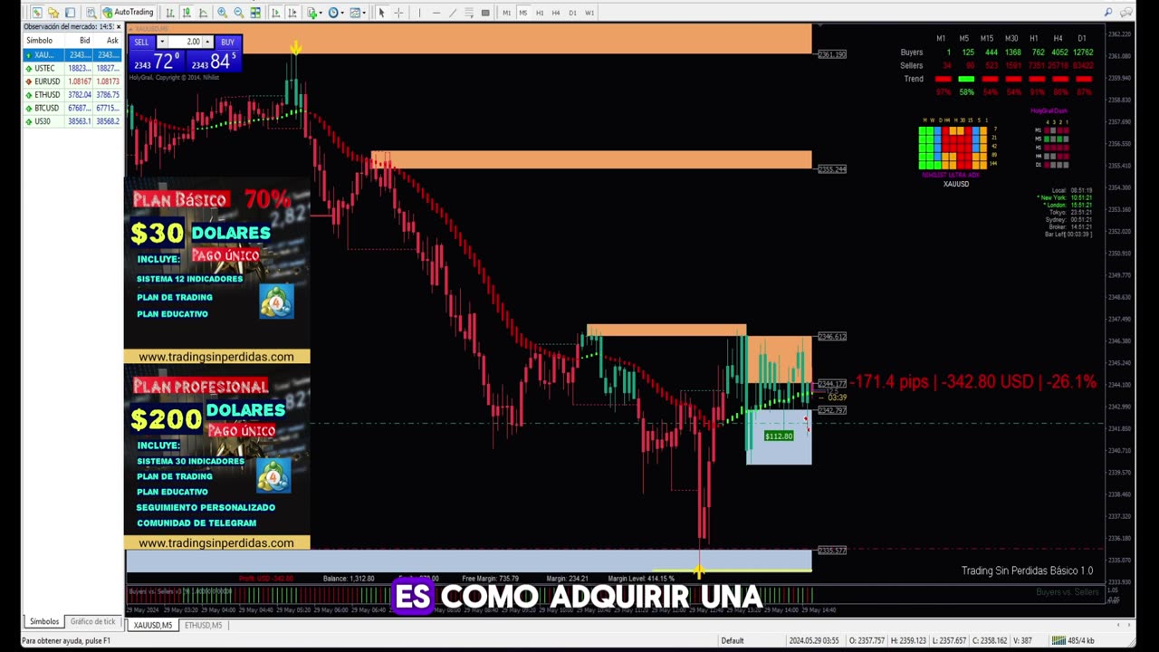 Trading Básico para Principiantes Conceptos Esenciales y Estrategias