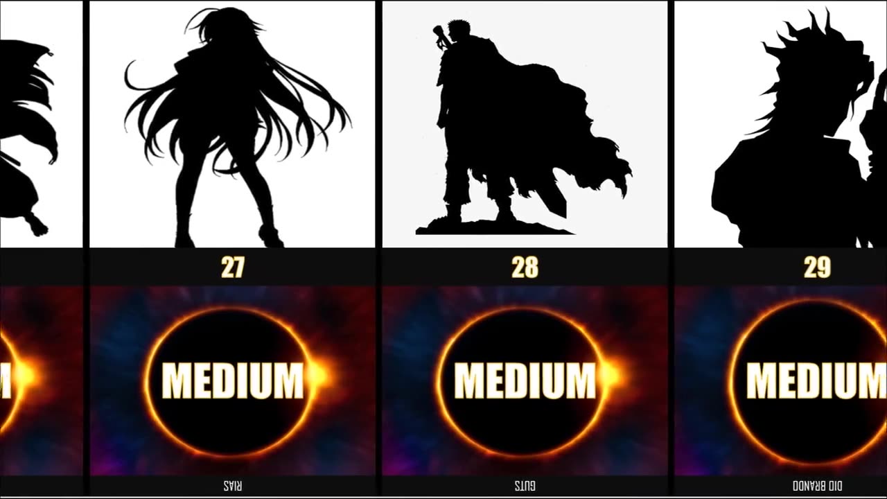 Guess the Anime Character by Their Silhouette