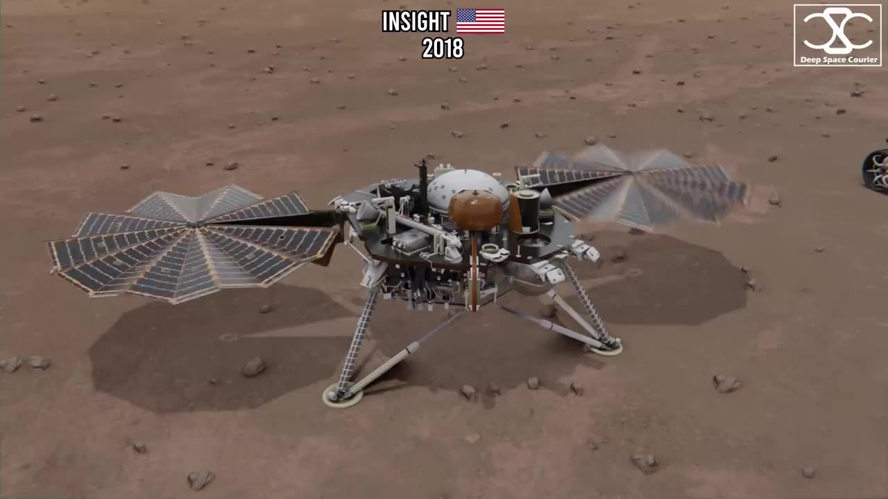 Every spacecraft on Mars - comparison