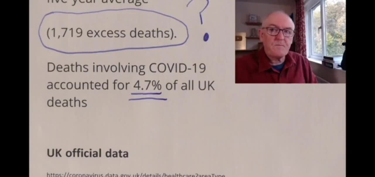 Deaths in the UK was 14.9% above 5 year average. - Dr. John Campbell.