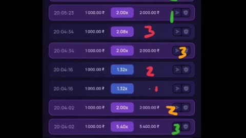 Luckyjet Earning strategy 2023