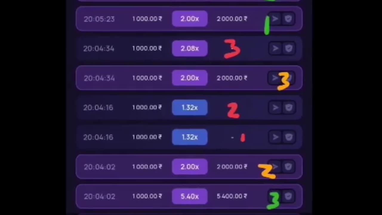 Luckyjet Earning strategy 2023