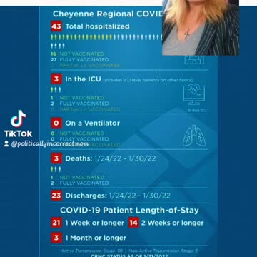 Finally Some Honesty