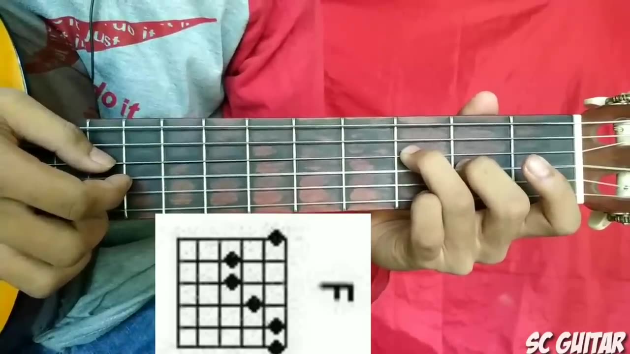 Basic Guitar Chords Tutorial for Beginners