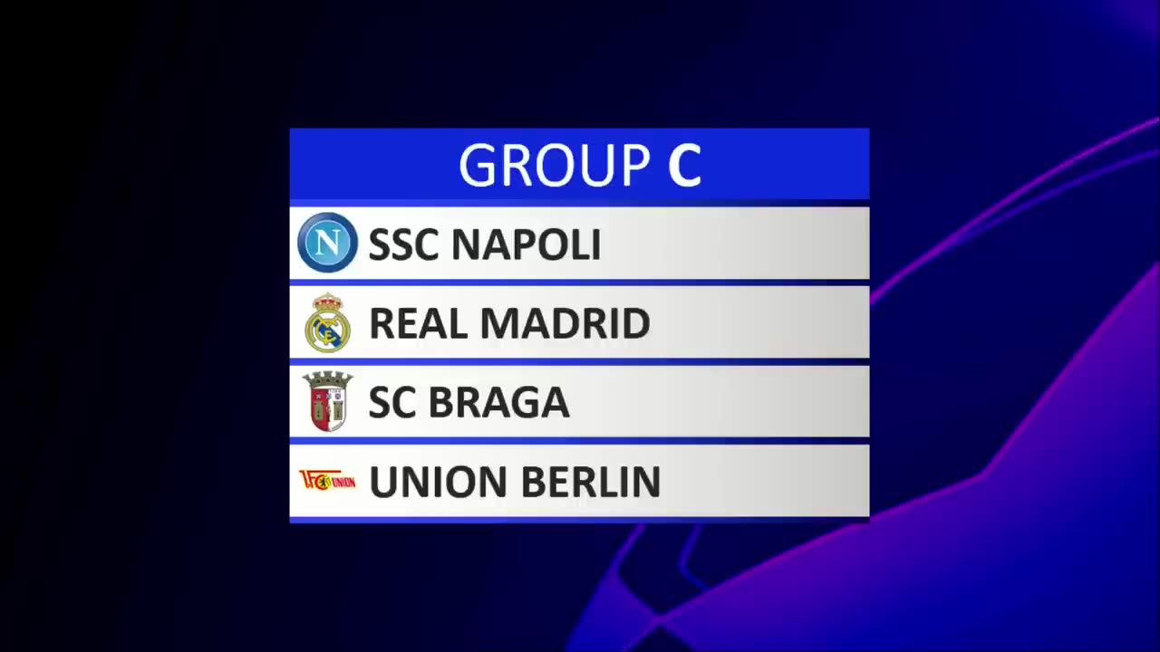 UEFA Champions League Draw 2023-2024