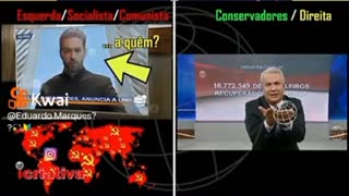 Direita e esquerda, tem que explicar