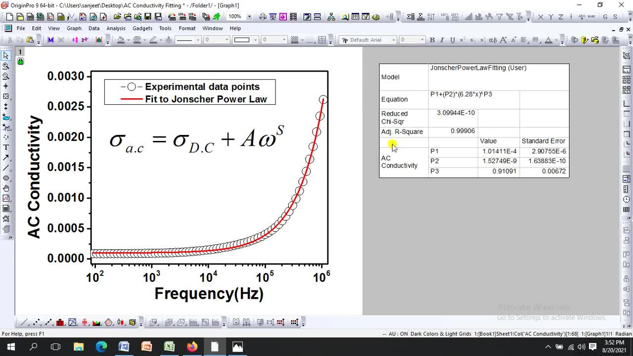 How to apply Jonscher Power Law on experimental data of AC Conductivity using Origin Software