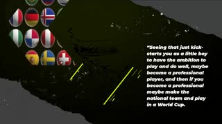 FIFA world cup news 2022