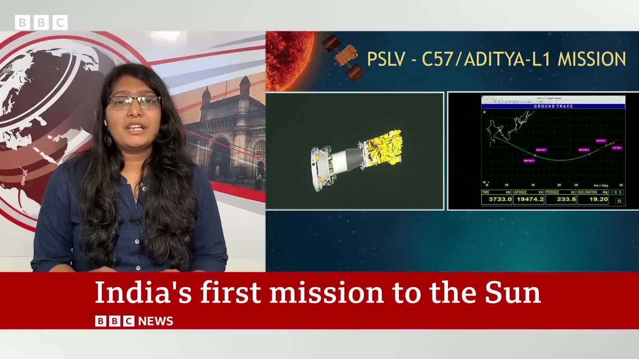 India launches its first mission to the Sun