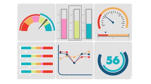 SAP Materials Management