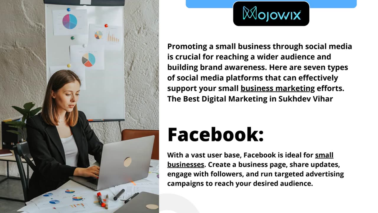 Best 7 Types of Social Media to Promote Small Business| Best Digital Marketing in Sukhdev Vihar