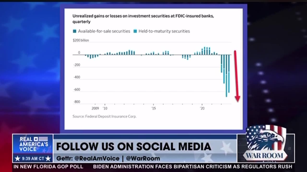 Steve Cortes: Here we are at a bond market revolt