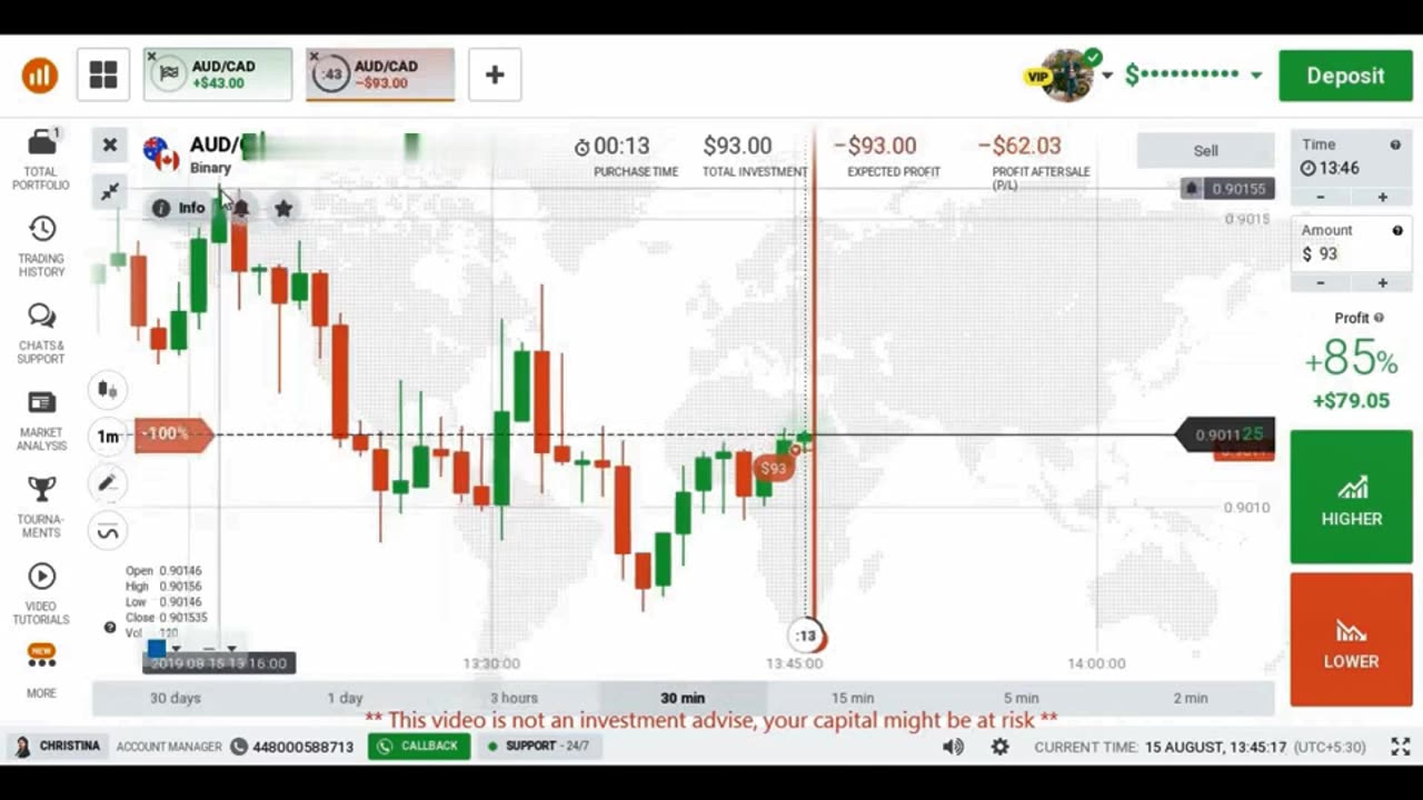 3 Step Compounding Trades with $50 | Candlestick psychology | Iqoption