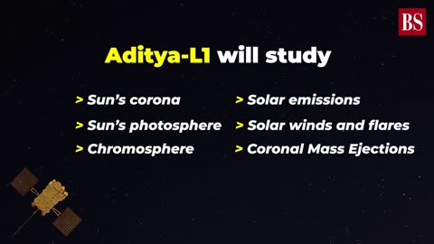 ADITYA L-1 (Solar mission of India )