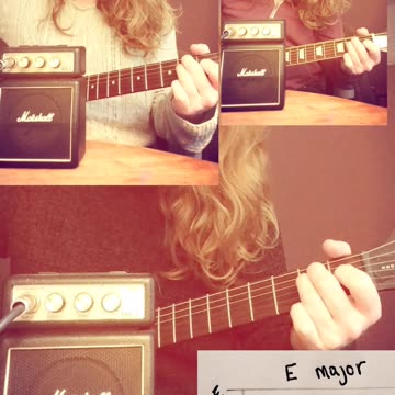 Guitar Chords (the basics)